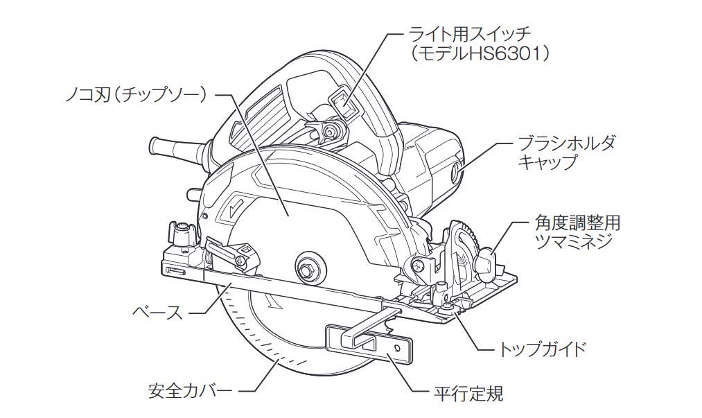 마키타 HS6301 블루 165mm 전기 원형톱 알루미늄 베이스 이미지 2