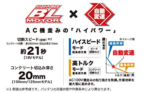마키타 GA504DZN 125mm 충전 그라인더 슬라이드스위치 베어툴 이미지 4
