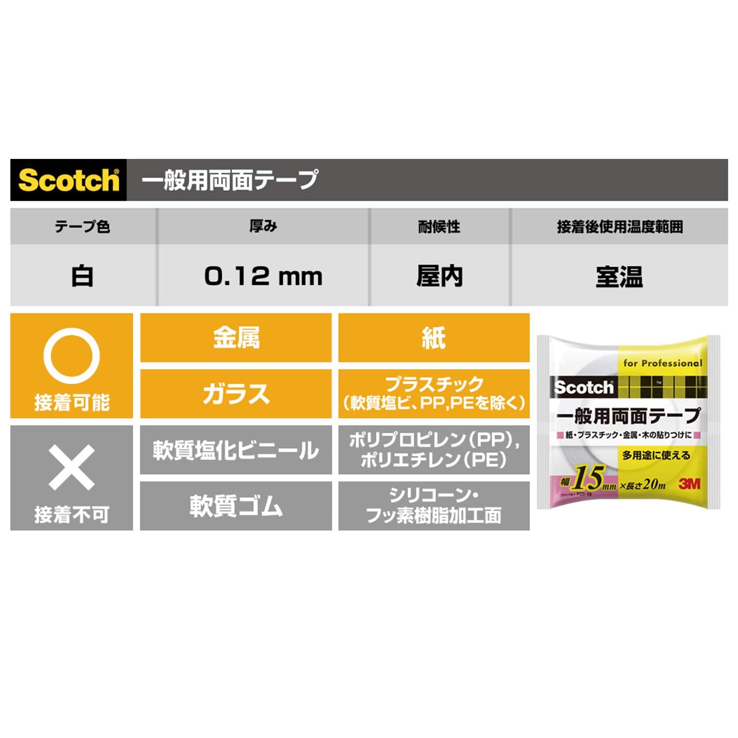 3M 스카치 일반용 양면테이프 PGD-25 25mm 20m 2개입 폭 25mm 1권 이미지 5