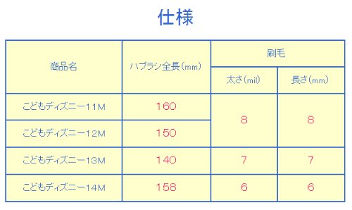 라이온 EX kodomo 코도모 디즈니 옐로우 11M 1입 칫솔 이미지 5