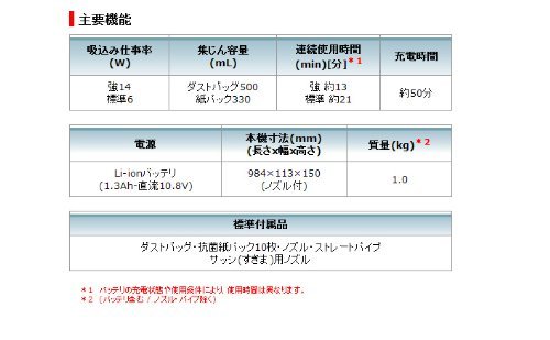 마키타 CL102DW 10.8V 충전식 무선청소기 배터리포함세트 이미지 6