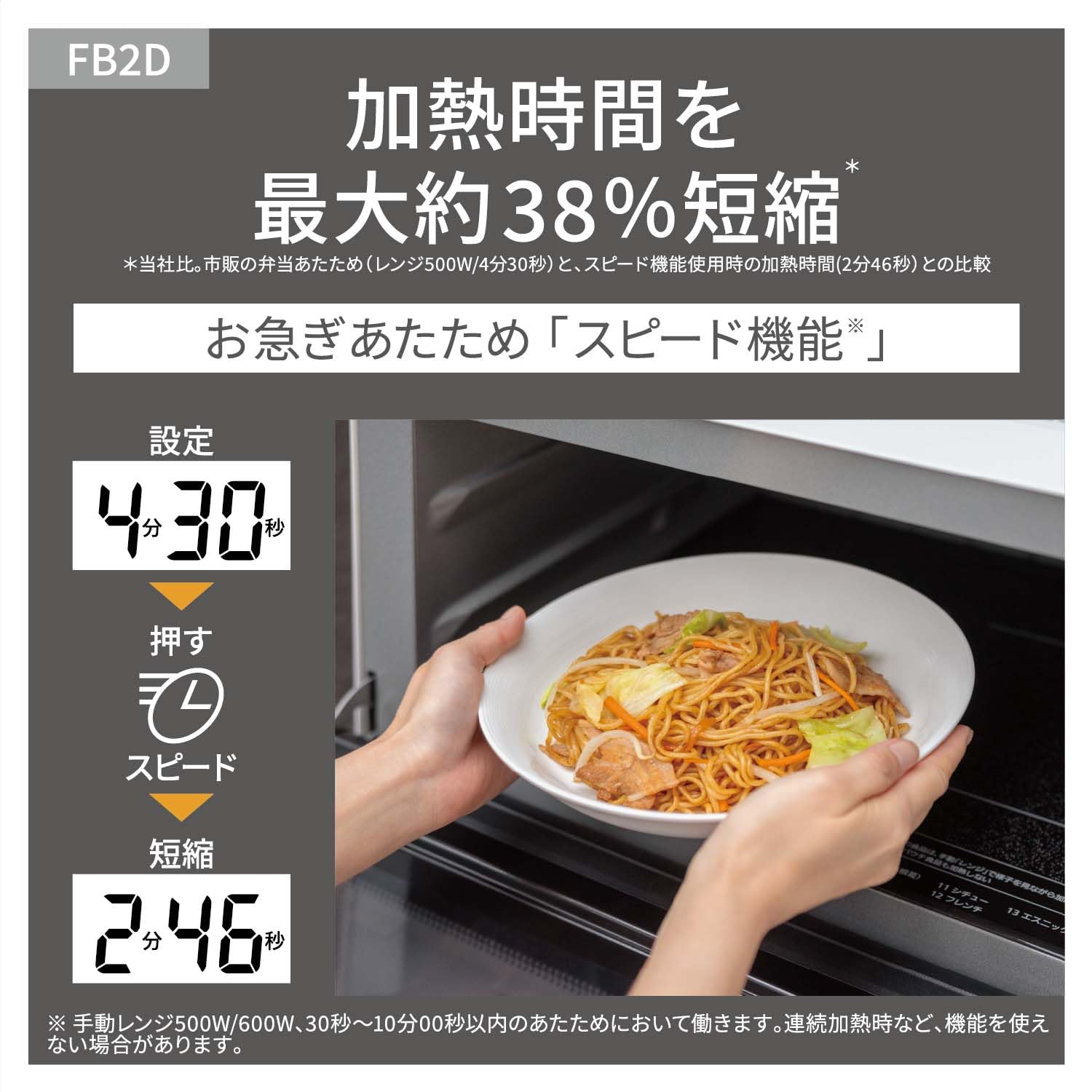 파나소닉 비스트로 전자레인지 26L 오프화이트 NE-FB2D-W 이미지 12