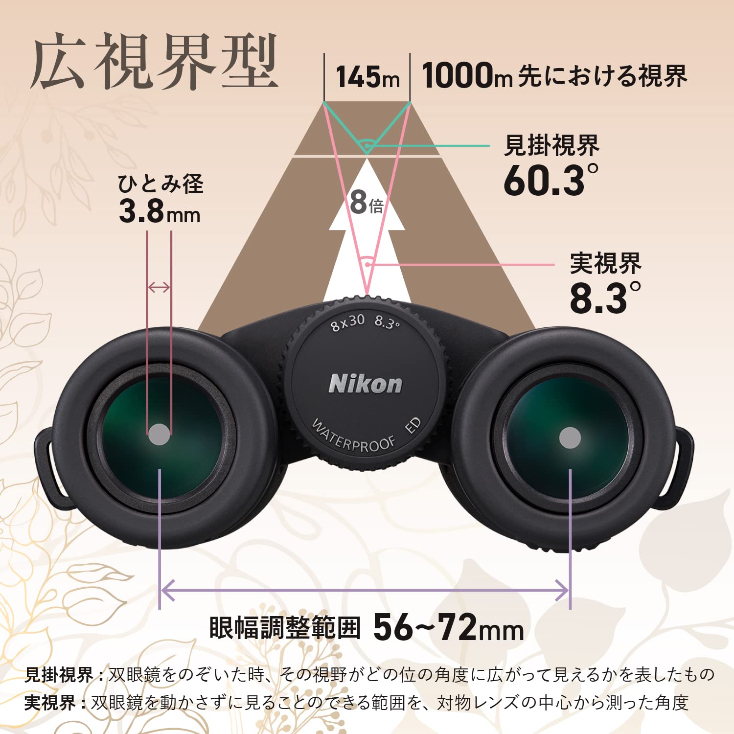 니콘 모나크 M7 8x30 쌍안경 클리닝 세트 쌍안경 하이그레이드 렌즈 클리닝 티슈 세트 이미지 3