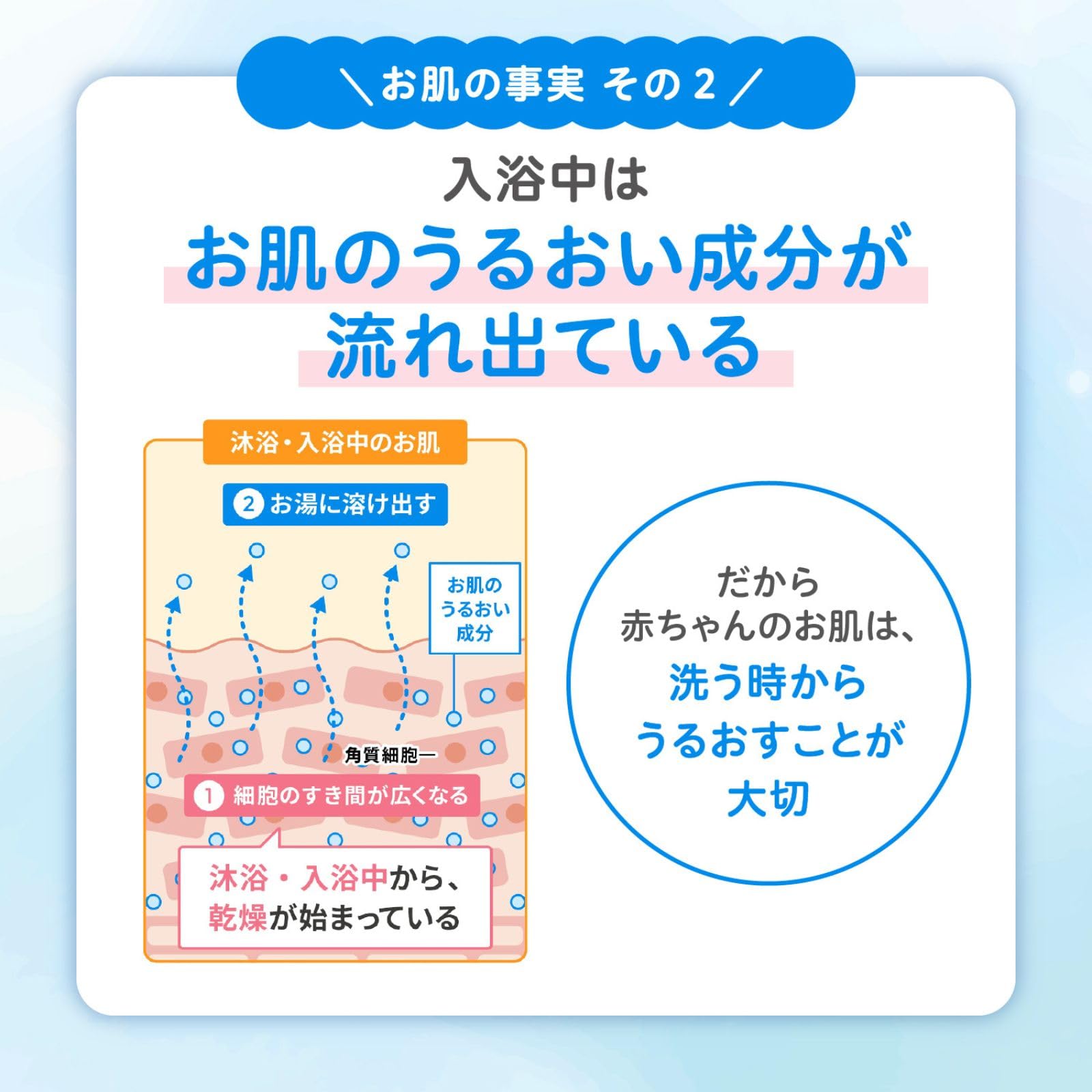 피죤 베이비 전신 거품 비누 촉촉한 타입 리필 800ml 이미지 6