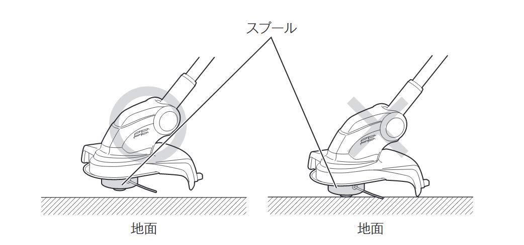 마키타 충전식 예초기 MUR140DZ 14.4V 260mm 루프핸들 본체만 이미지 2
