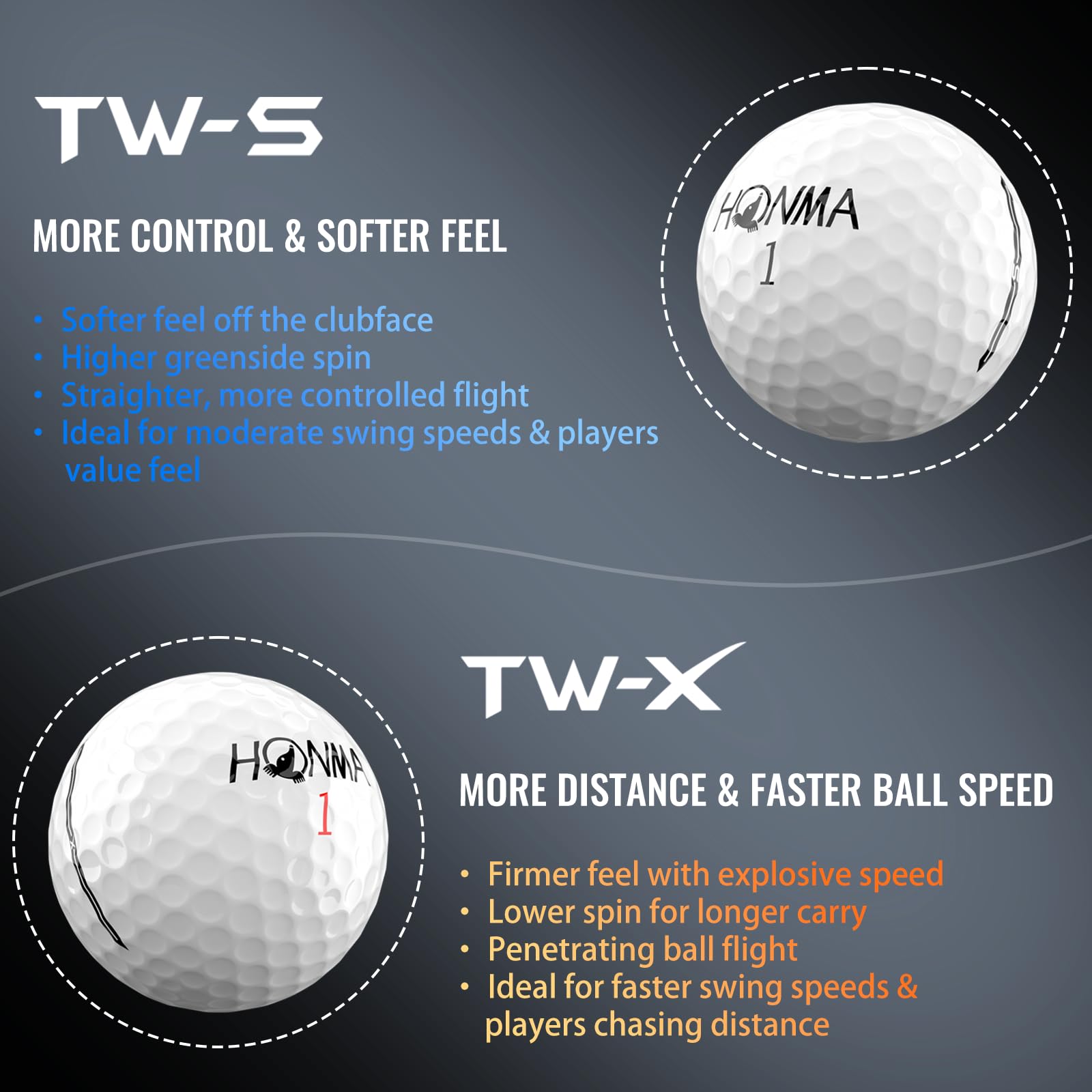 혼마 TW-X 3피스 골프공 12구 화이트 이미지 4