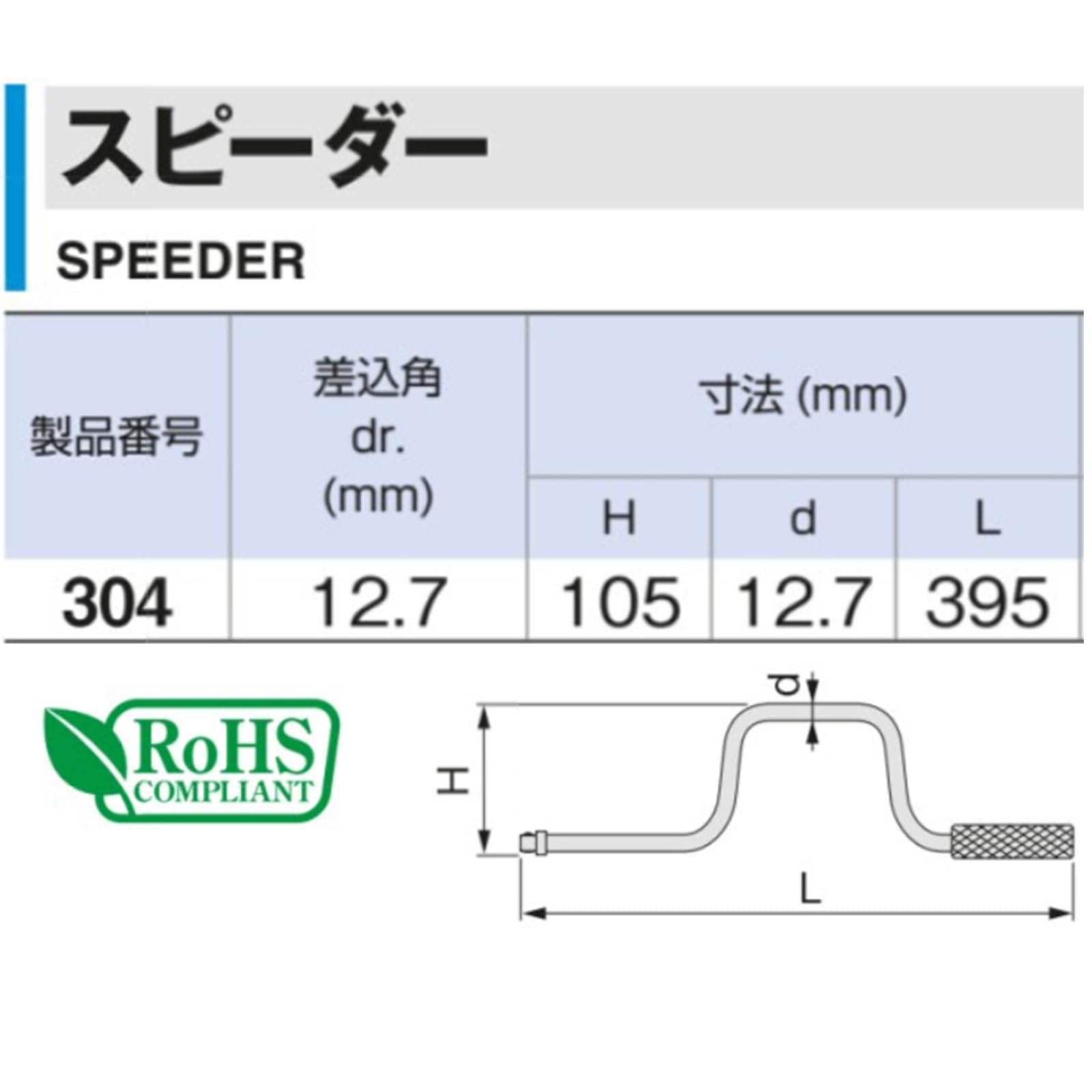 토네 HP304 12.7mm 스피더 핸들 이미지 4