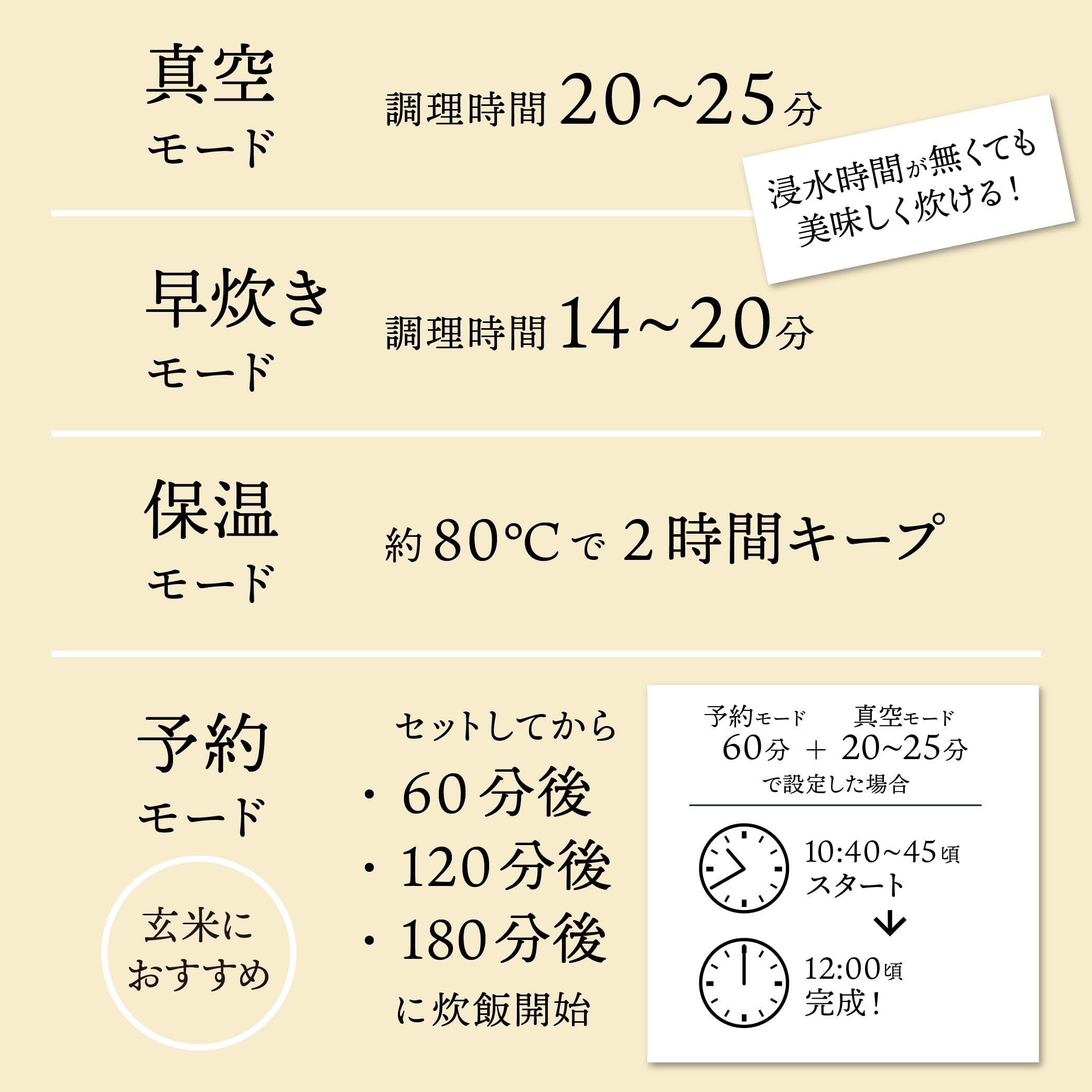 산코 THANKO 진공 2단 도시락 밥솥 SNBT25HWH 1인용 이미지 4