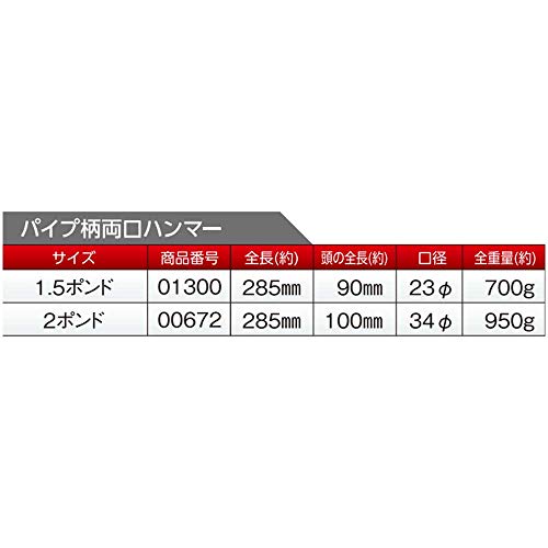 도규 파이프 자루 양구 망치 1.5P 철공 망치 이미지 3