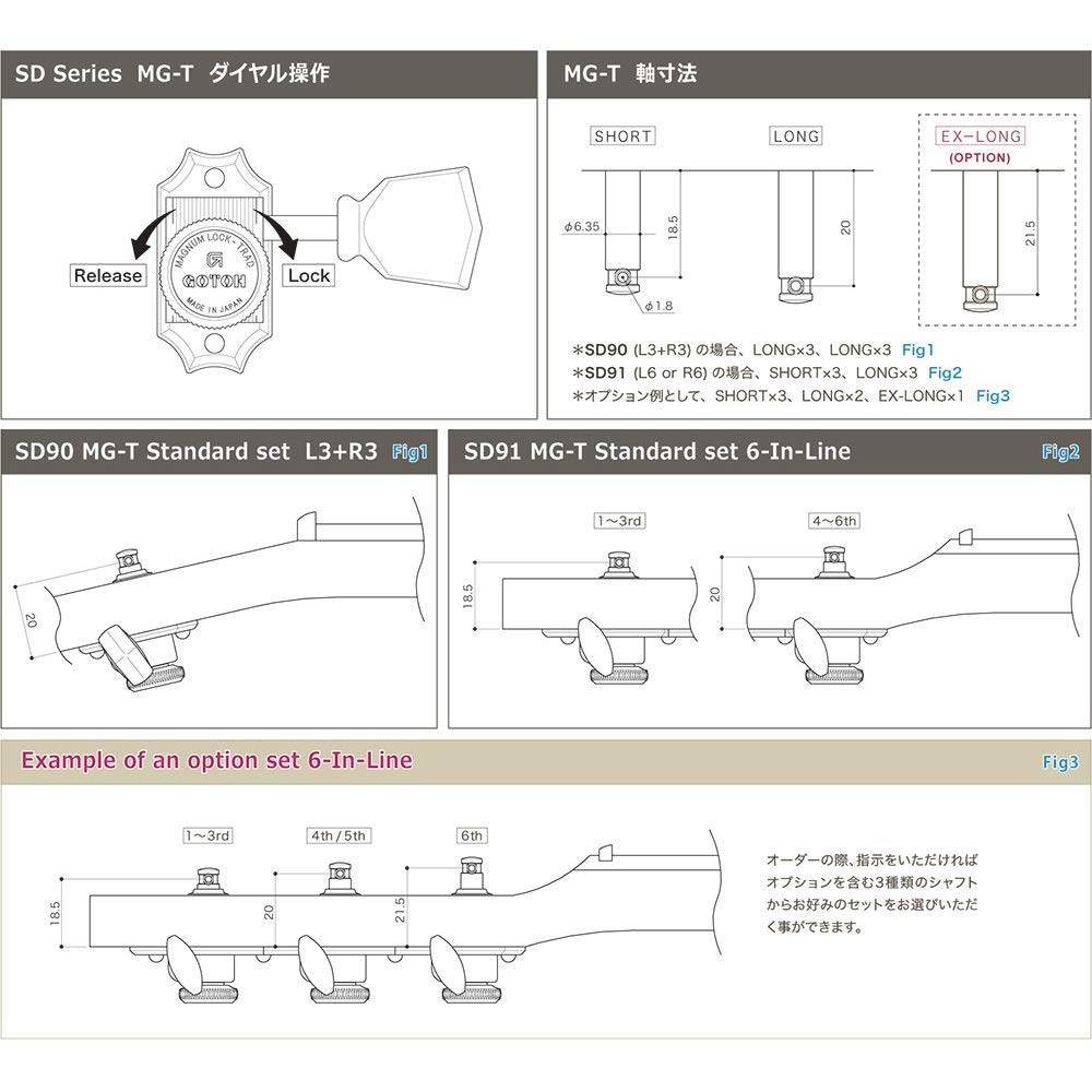 고토 SD90-MG-T-SL-L3R3-N 기타 헤드머신 튜닝페그 이미지 2