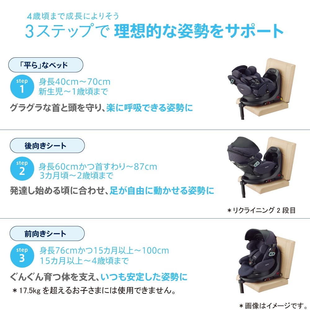 아프리카 플라디아 그로우 ISOFIX 세이프티 플러스 프리미엄 2139044 카시트 단품 이미지 6
