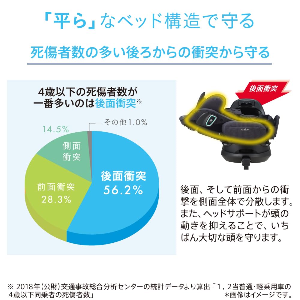아프리카 플라디아 그로우 ISOFIX 세이프티 플러스 프리미엄 2139044 카시트 단품 이미지 4