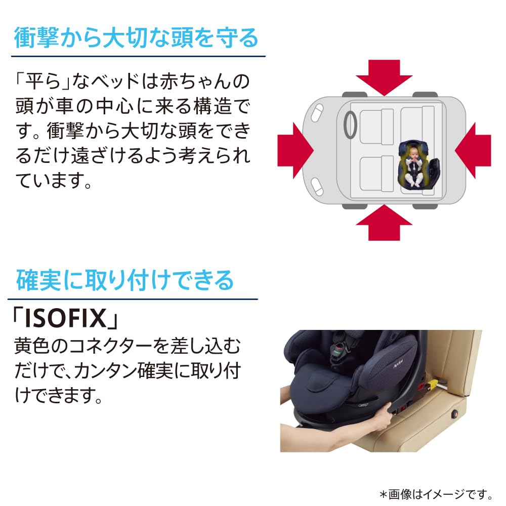 아프리카 플라디아 그로우 ISOFIX 세이프티 플러스 프리미엄 2139044 카시트 단품 이미지 5
