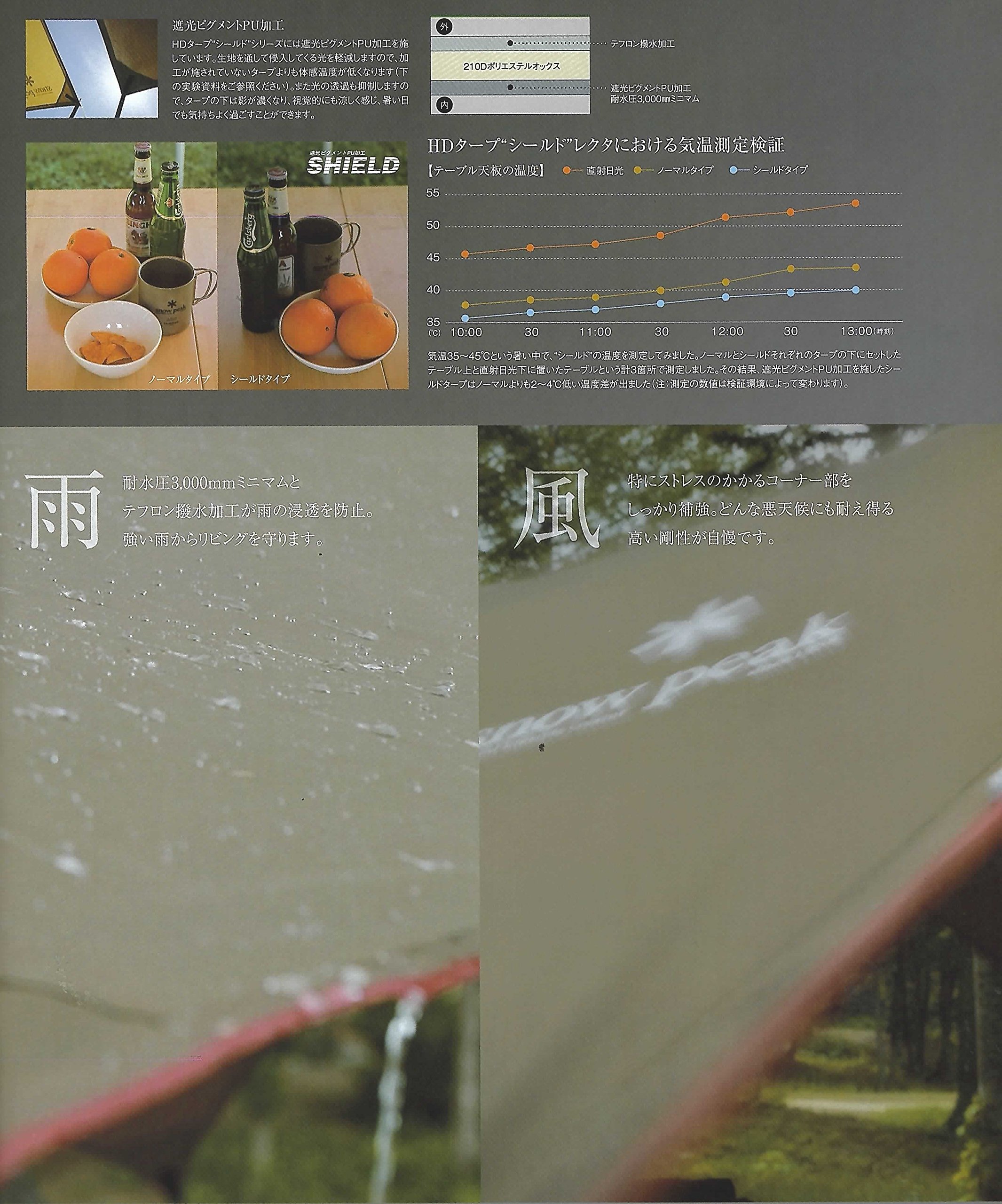 스노우피크 HD타프 실드 프로 세트 L TP-862S Large 이미지 5