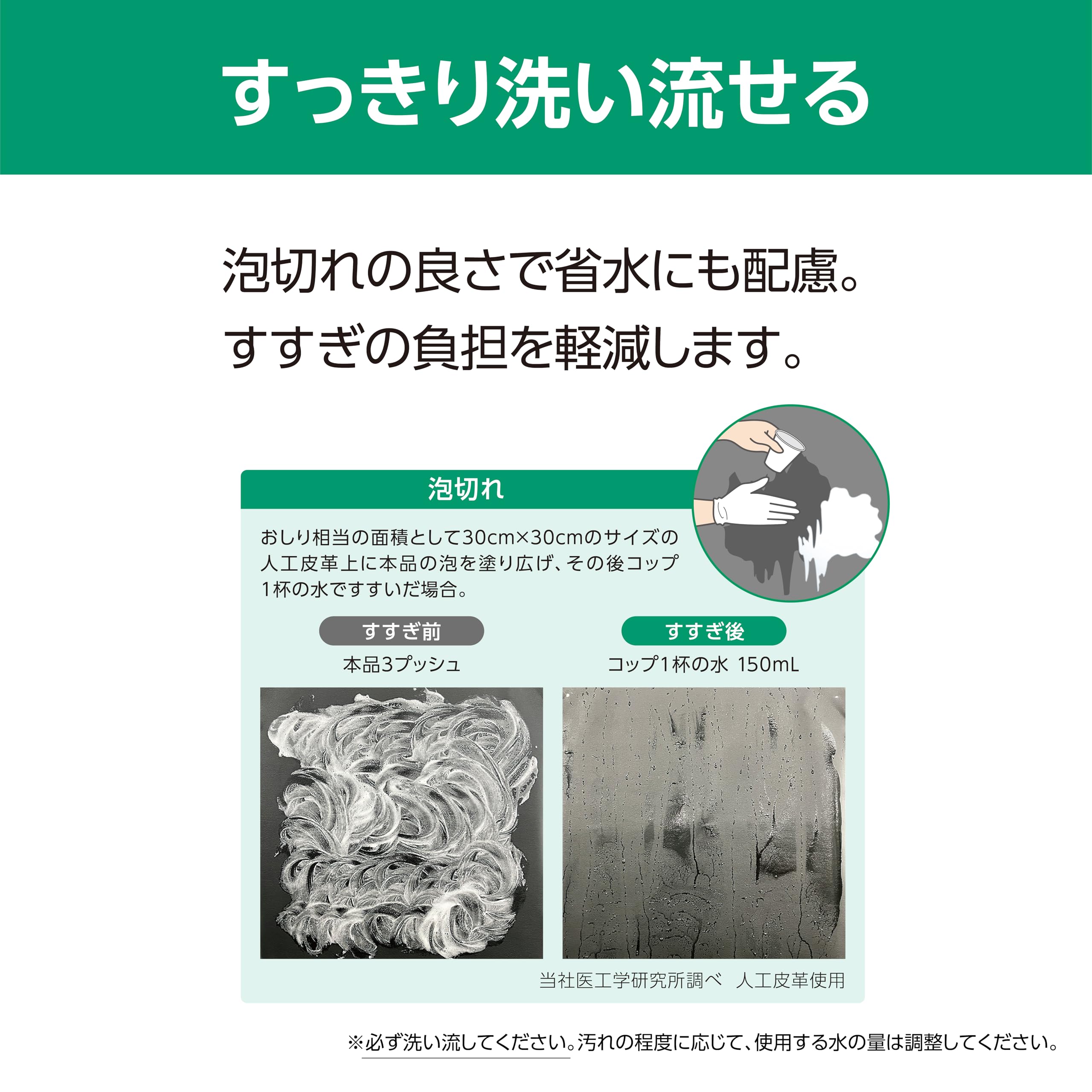 알케어 리모이스 폼 클리어 워시 21742 500ml 거품 바디워시 이미지 5
