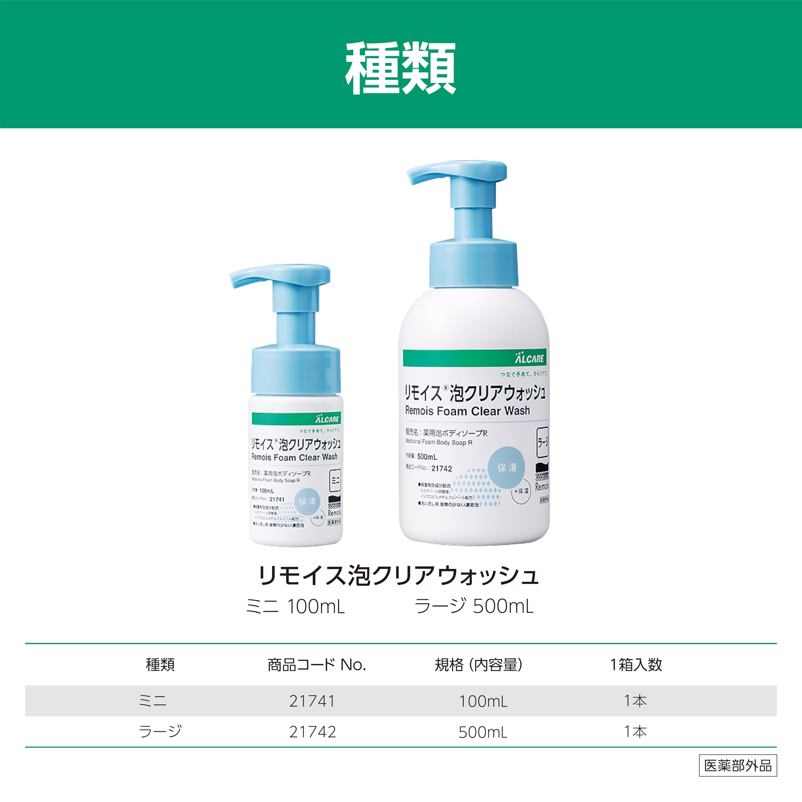 알케어 리모이스 폼 클리어 워시 21742 500ml 거품 바디워시 이미지 6