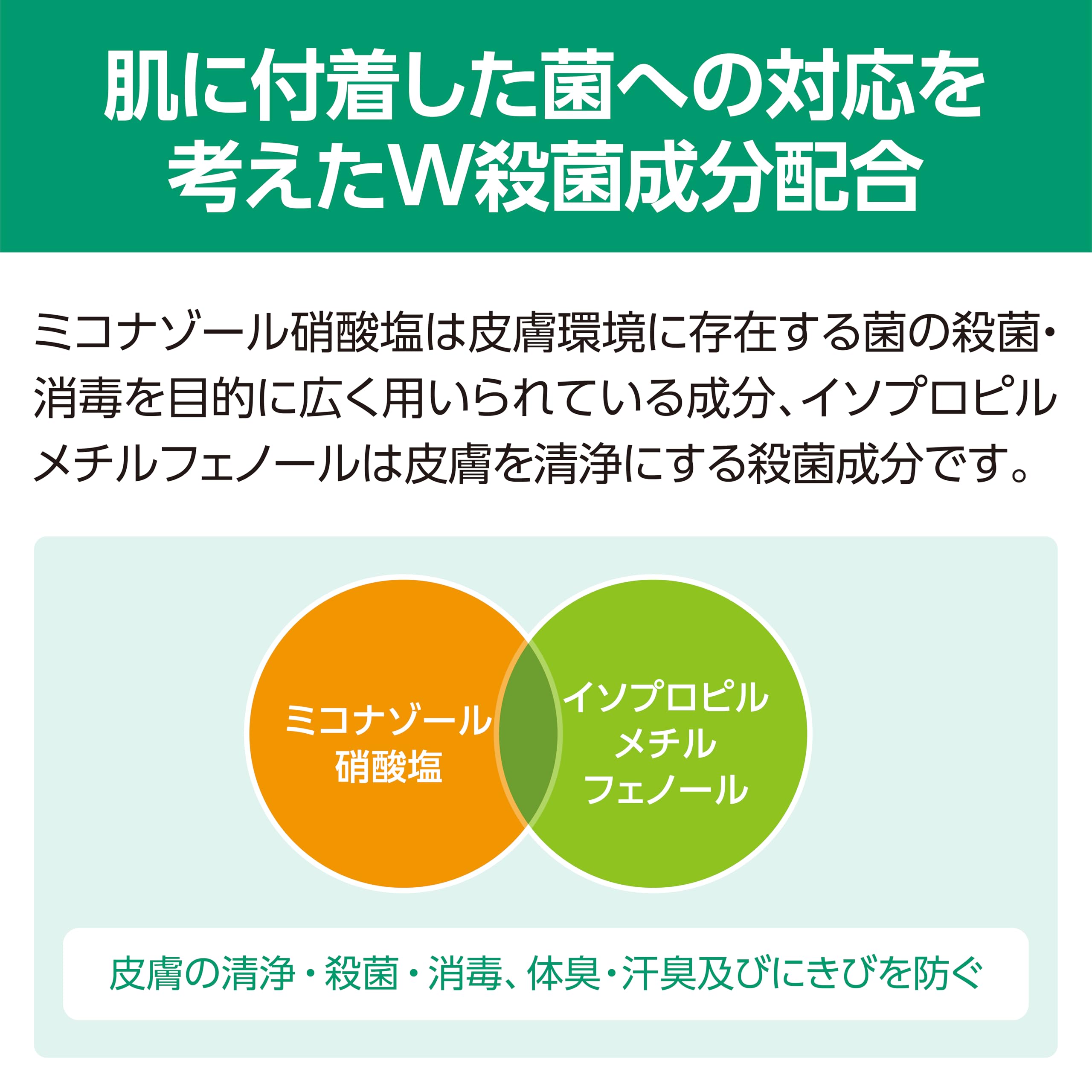 알케어 리모이스 폼 클리어 워시 21742 500ml 거품 바디워시 이미지 3
