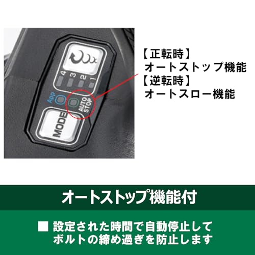하이코키 WR36DE 2XPSZ 36V 12.7mm 충전 임팩트 렌치 풀세트 이미지 4