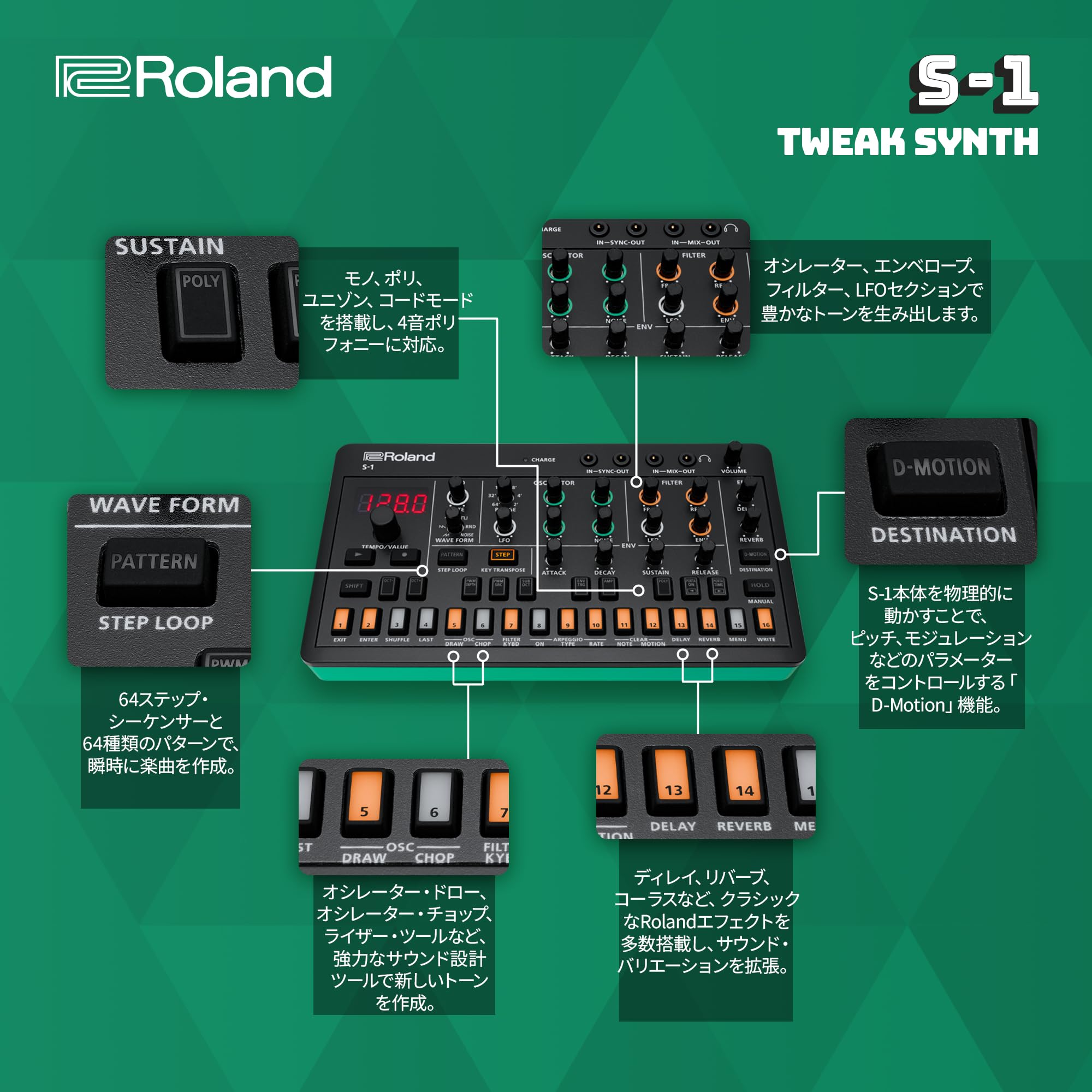 롤랜드 S-1 AIRA COMPACT 테이블탑 신시사이저 스텝 시퀀서 이미지 4