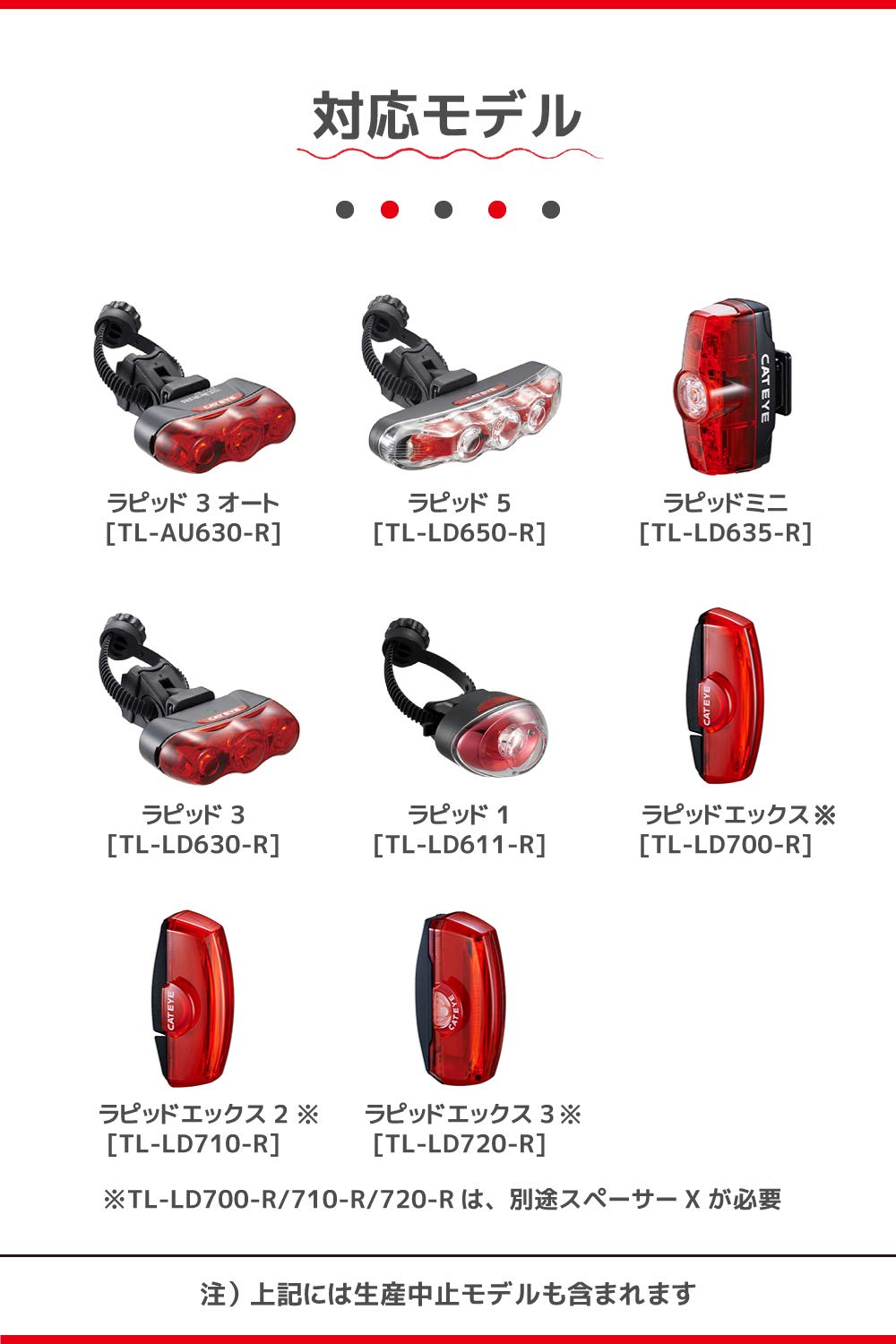 캣아이 SR-2 피직 ICS 대응 안장 브라켓 세트 이미지 4