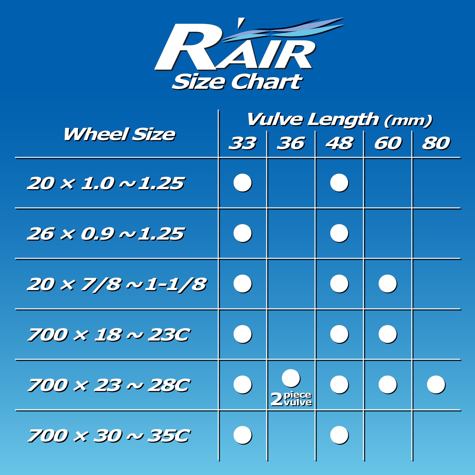 파나레이서 R'AIR 20인치 TW2087-81F32RA 경량 자전거 튜브 33mm 프랑스식 이미지 4
