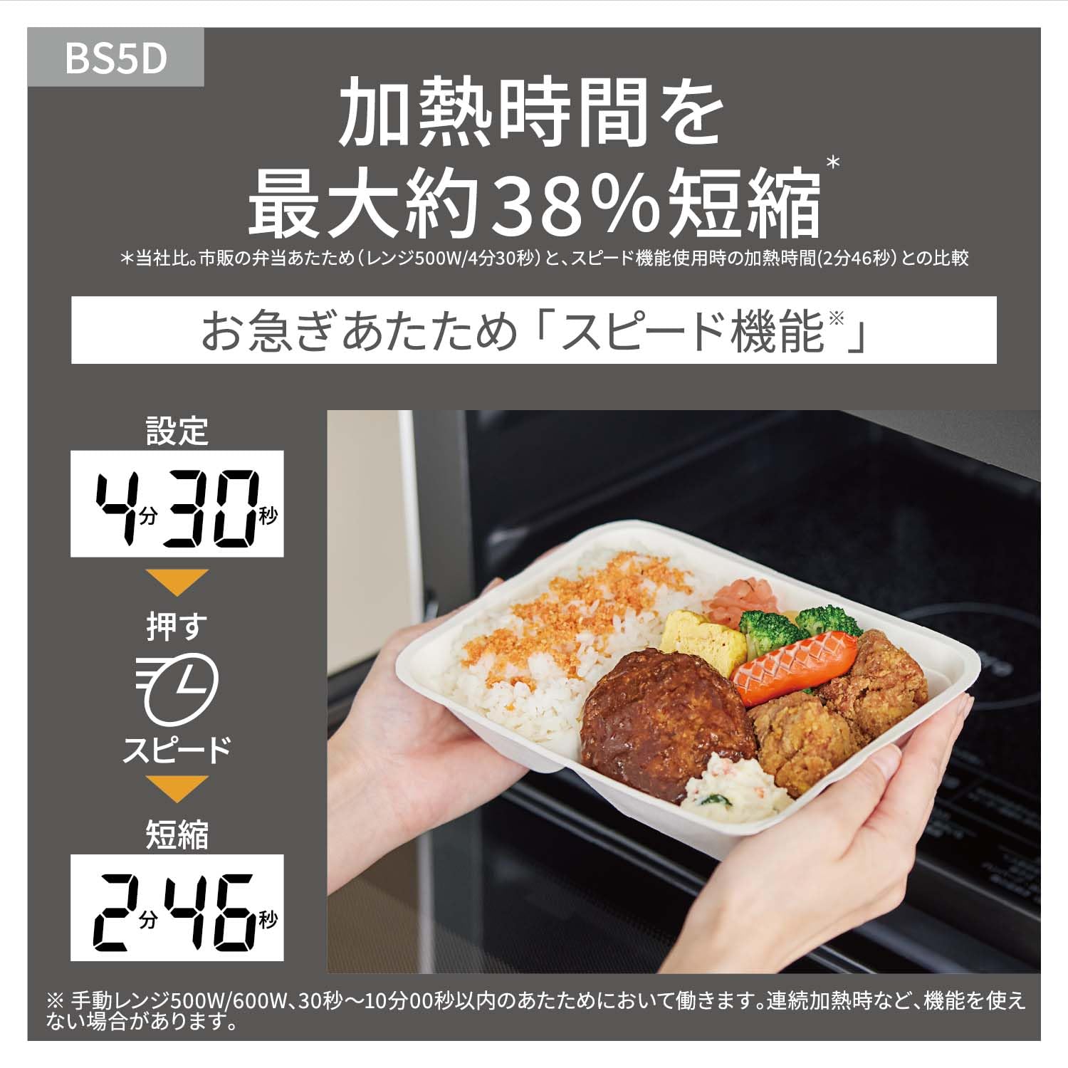 파나소닉 비스트로 오븐레인지 블랙 NE-BS5D-K 26L 적외선센서 이미지 7