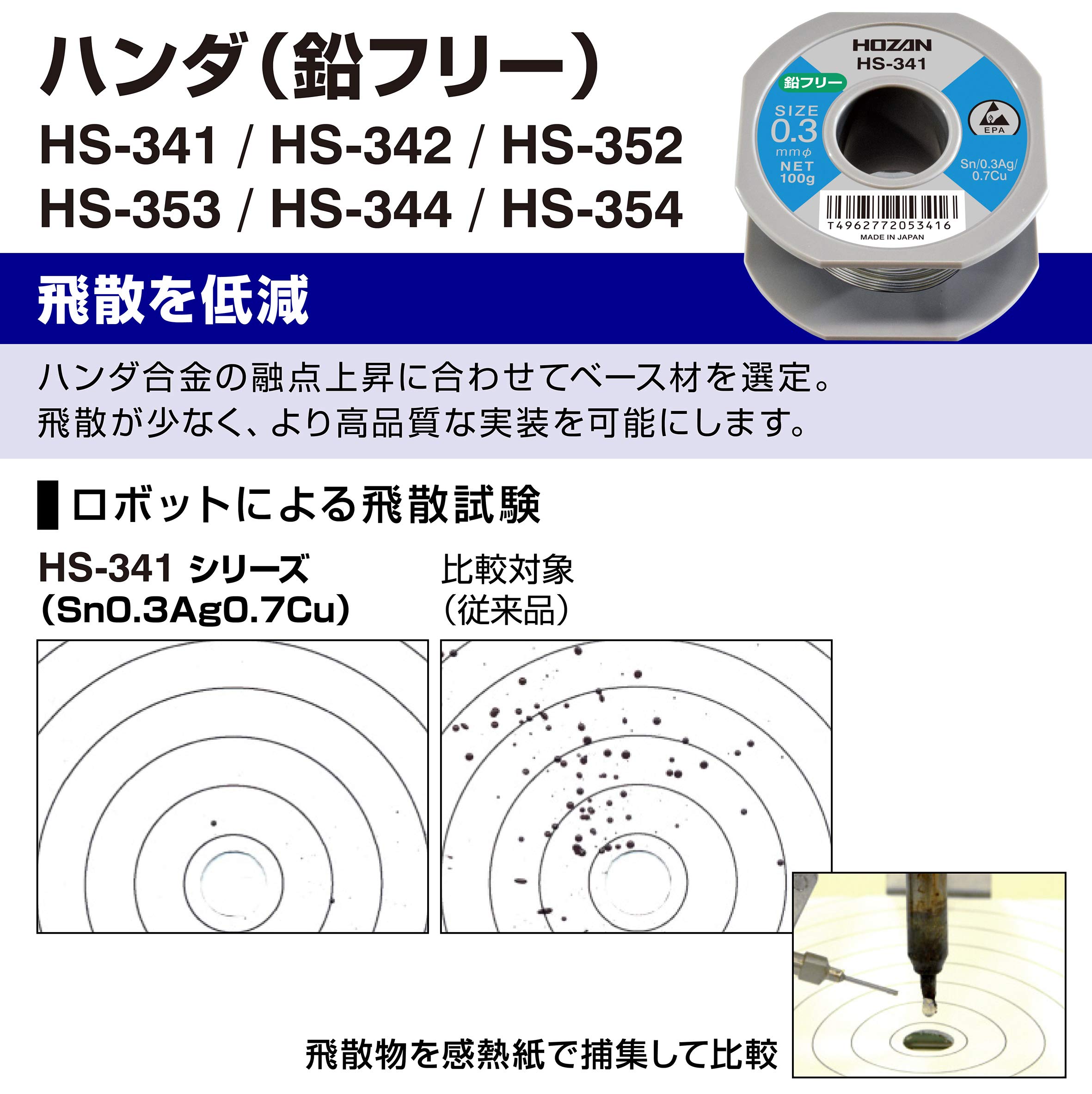 호잔 무연납 HS-353 Sn-0.3Ag-0.7Cu 선경 0.8mmφ L 중량 400g 이미지 6