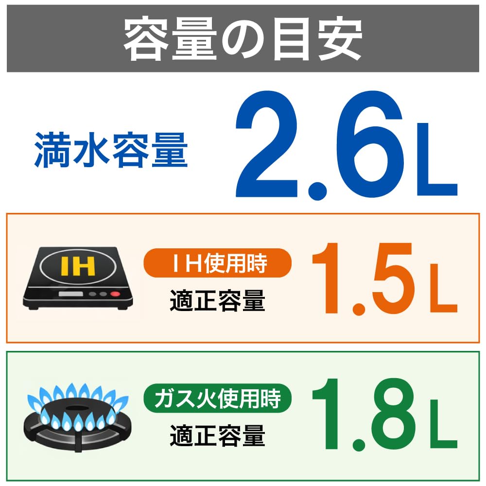 요시카와 소소이데마우스 SH8417 2.6L 광구 주전자 휘슬 주전자 이미지 8