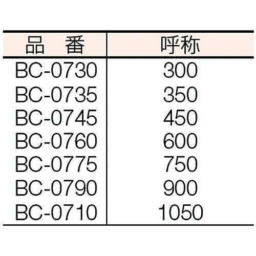 MCC BCE0060 600mm 볼트커터 교체날 이미지 3