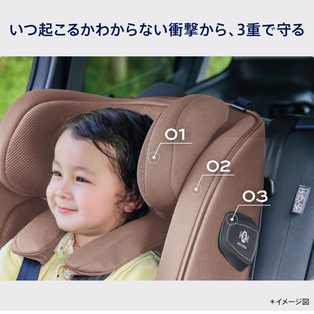 아프리카 폼핏 넥스트 AB 래디언트베이지 2233782 ISOFIX 카시트 이미지 6