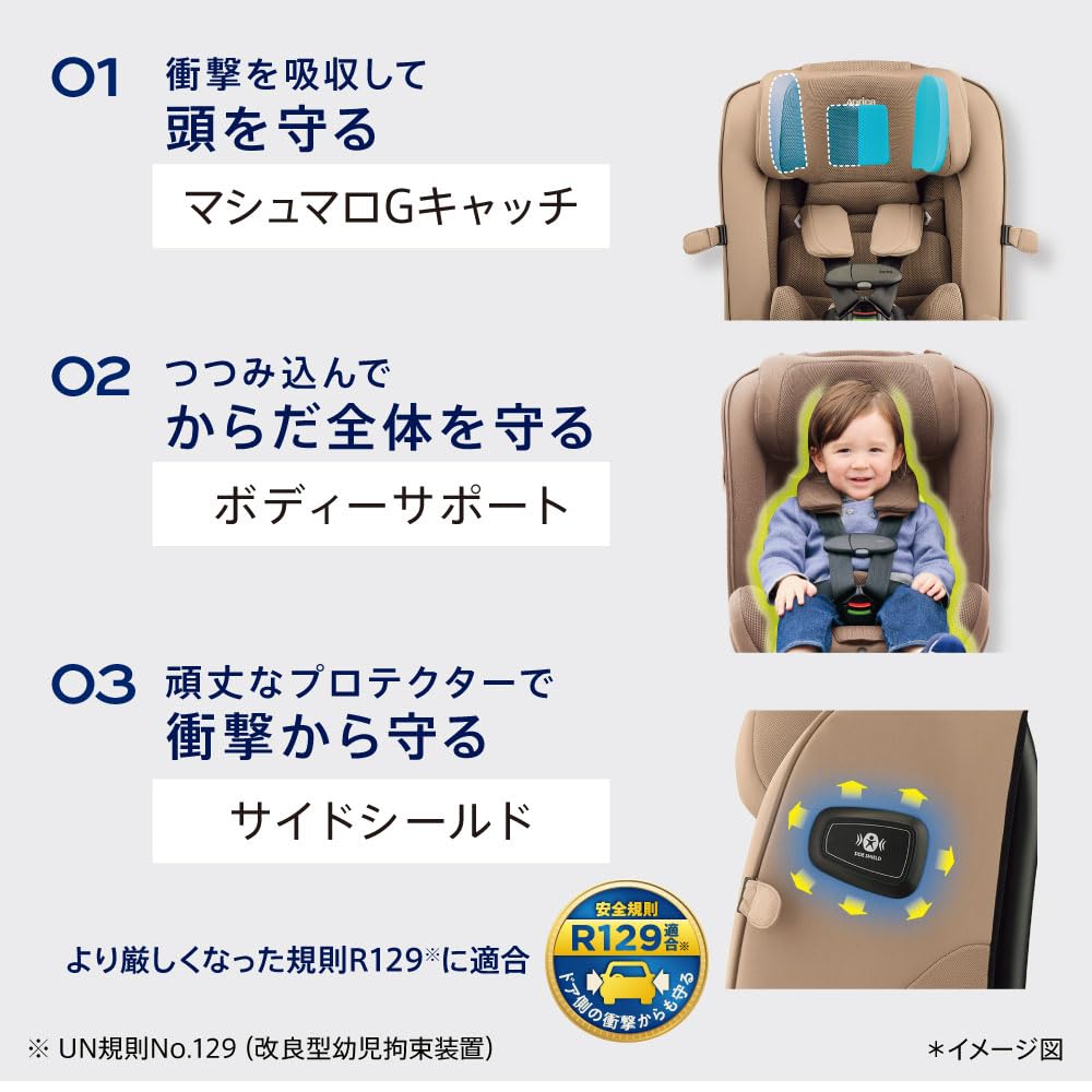 아프리카 폼핏 넥스트 AB 래디언트베이지 2233782 ISOFIX 카시트 이미지 7