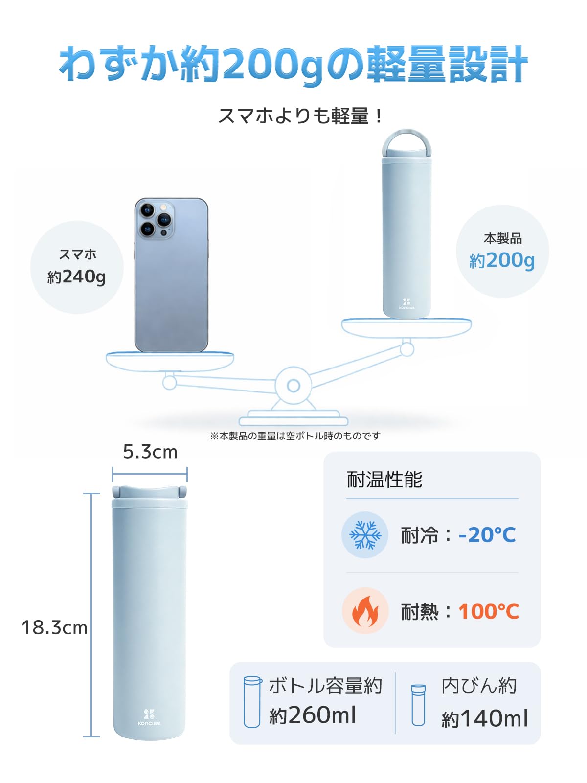 콘치와 Series LITE 아이스블루 260ml 미니 아이스팩 보틀 M 아이스블루 이미지 8