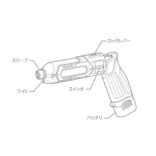 마키타 펜형 임팩트 드라이버 블랙 TD022DZB 7.2V 토크25Nm 배터리별매 이미지 2