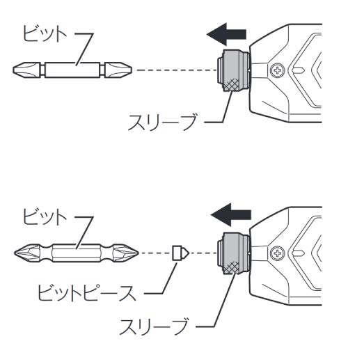 마키타 펜형 임팩트 드라이버 블랙 TD022DZB 7.2V 토크25Nm 배터리별매 이미지 5