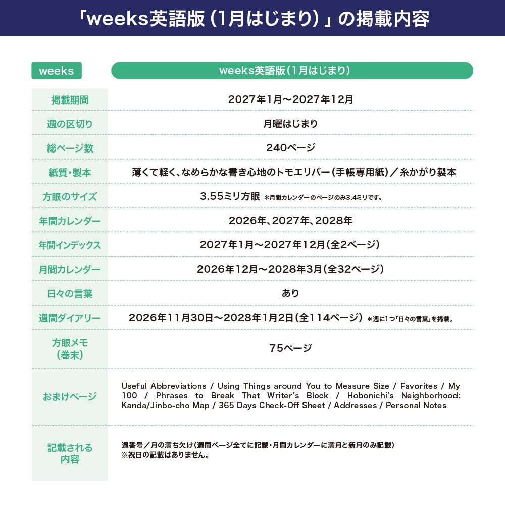 호보니치 윅스 영어판 무민 스나프킨의하루 스너프킨의 하루(영어판·통상 타입) 이미지 7