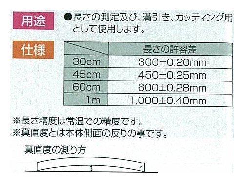 신와 슈퍼 알스케 65340 300mm 알루미늄 직자 이미지 4