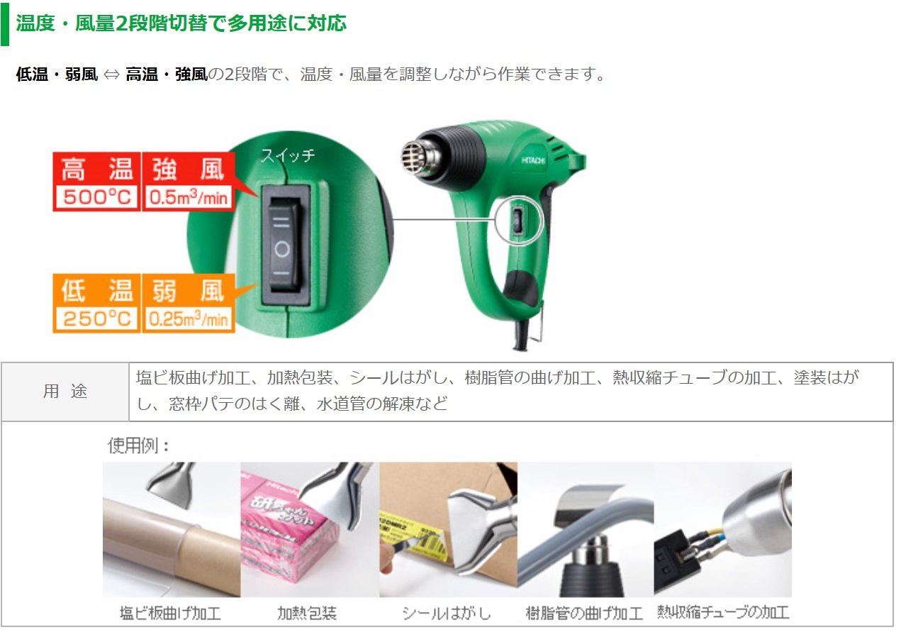 하이코키 RH600T 1200W 유선 히트건 2단계 풍량조절 케이스 포함 이미지 3