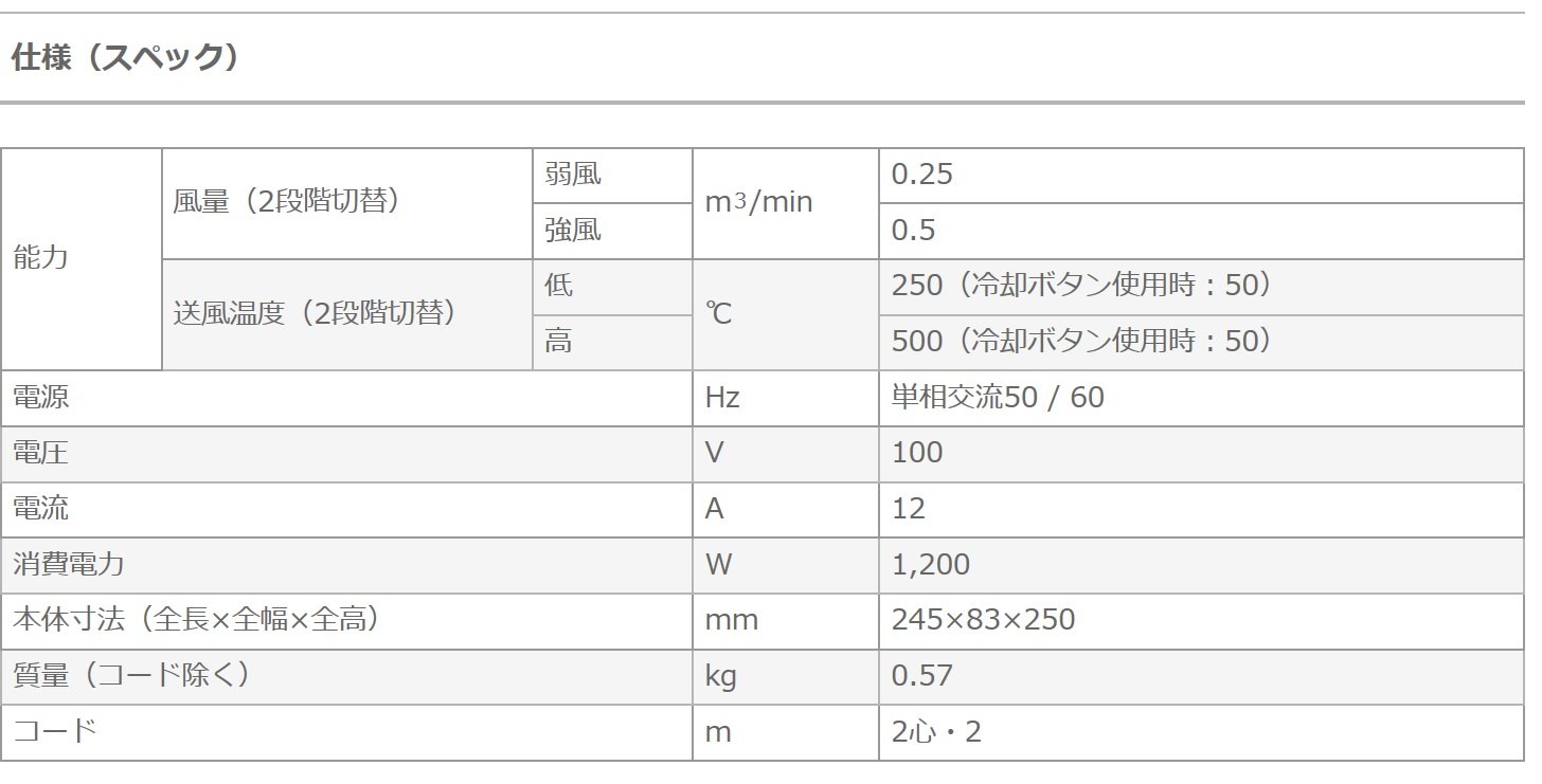 하이코키 RH600T 1200W 유선 히트건 2단계 풍량조절 케이스 포함 이미지 7