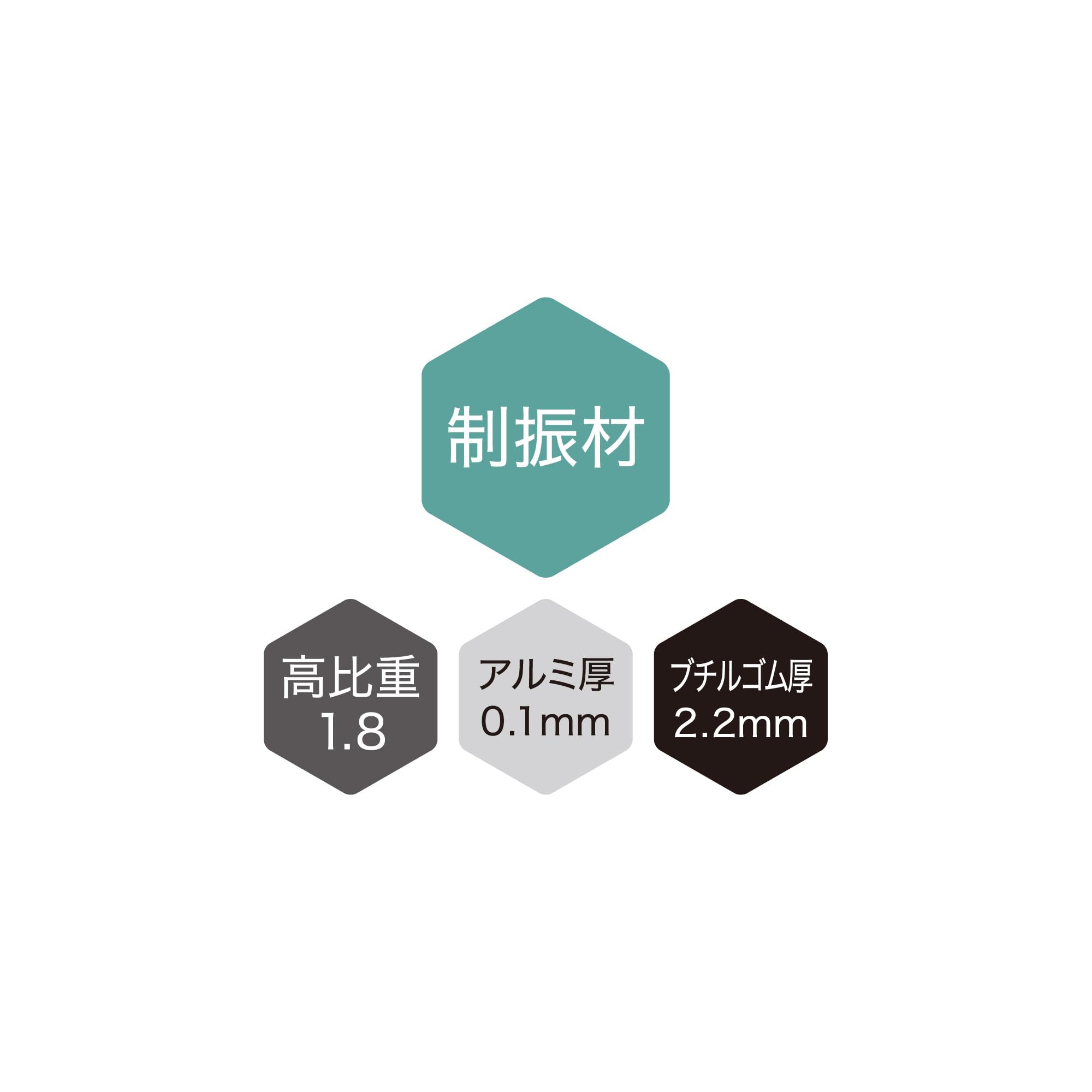 오디오테크니카 바이브레이션 컨트롤러 AT-AQ458 30매 포인트 제진재 방진패드 이미지 4