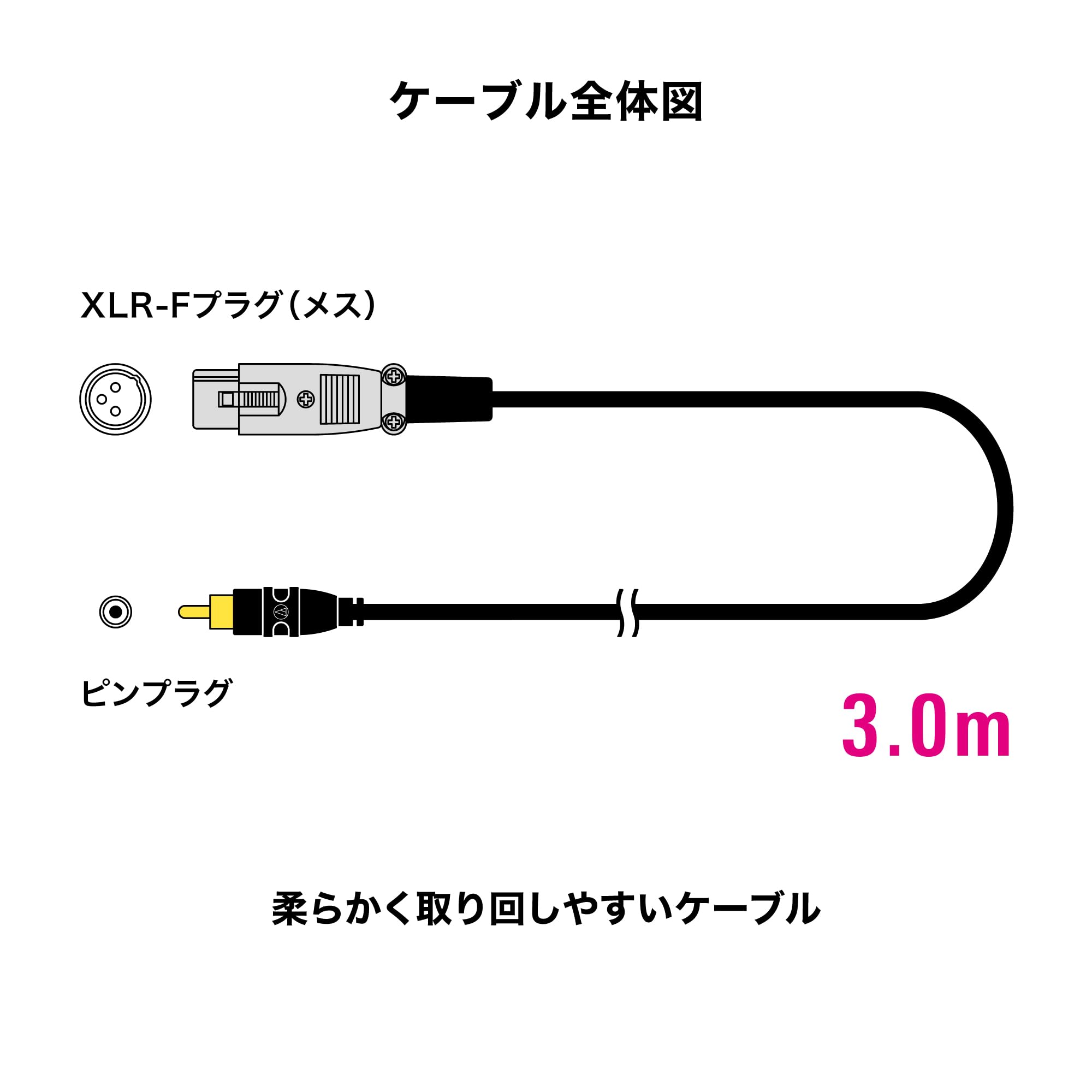 오디오테크니카 AT-MI17/3.0 3m XLR RCA 마이크 케이블 이미지 3