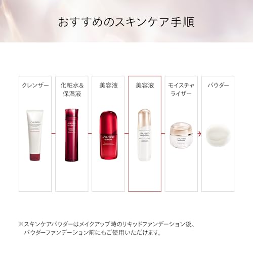 시세이도 베네피앙스 브라이트닝 마이크로 S 세럼 30ml 이미지 5