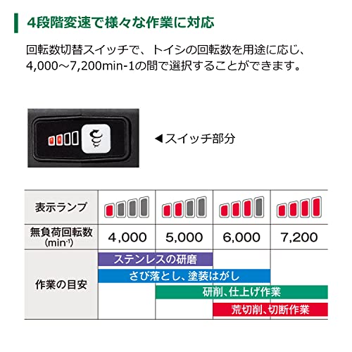 하이코키 G1210DA NN 10.8V 100mm 무선 디스크 그라인더 4단변속 브레이크 이미지 6