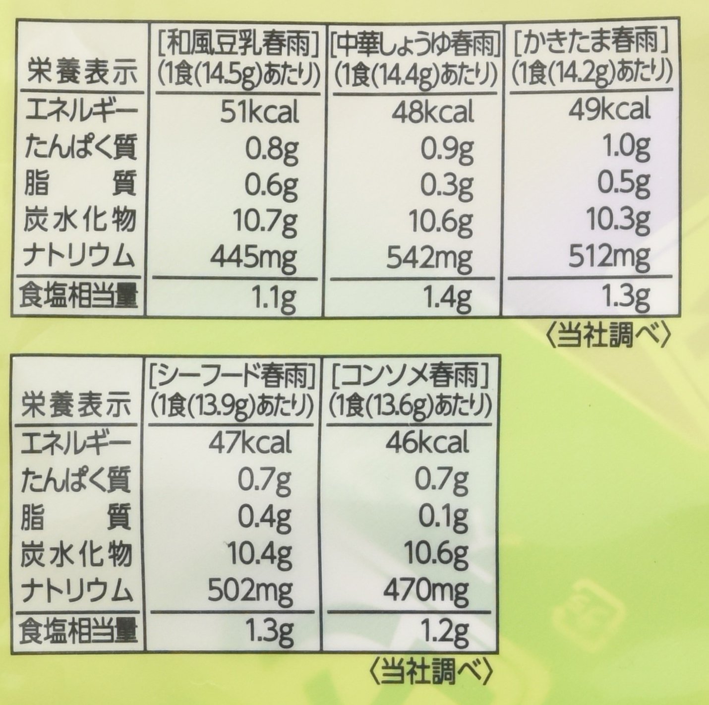 히카리미소 하루사메 수프 저염 10식 2개입 이미지 11