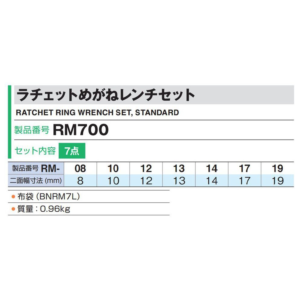 토네 RM700 블랙 7종 라쳇 콤비네이션 렌치 세트 이미지 3