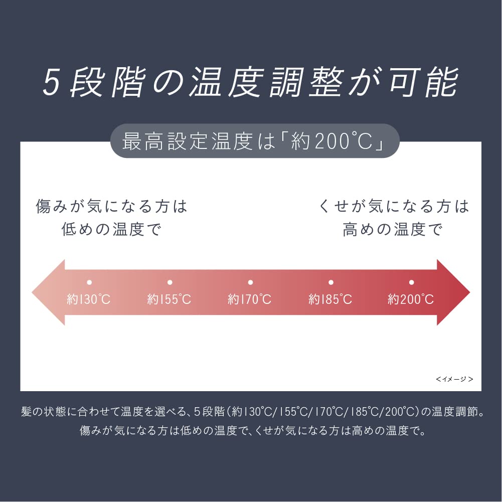 파나소닉 나노케어 화이트 EH-HS9J-W 스트레이트 헤어아이론 헤어마스크 포함 이미지 7