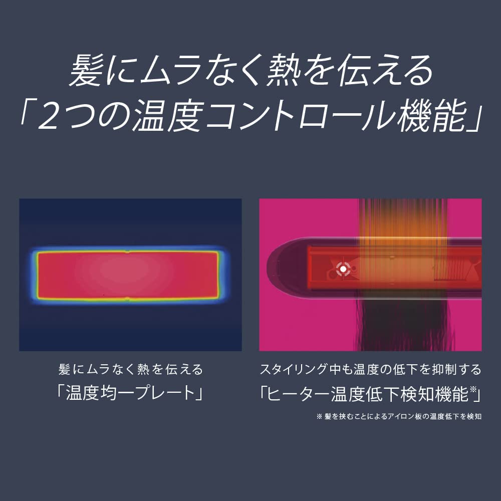 파나소닉 나노케어 화이트 EH-HS9J-W 스트레이트 헤어아이론 헤어마스크 포함 이미지 3