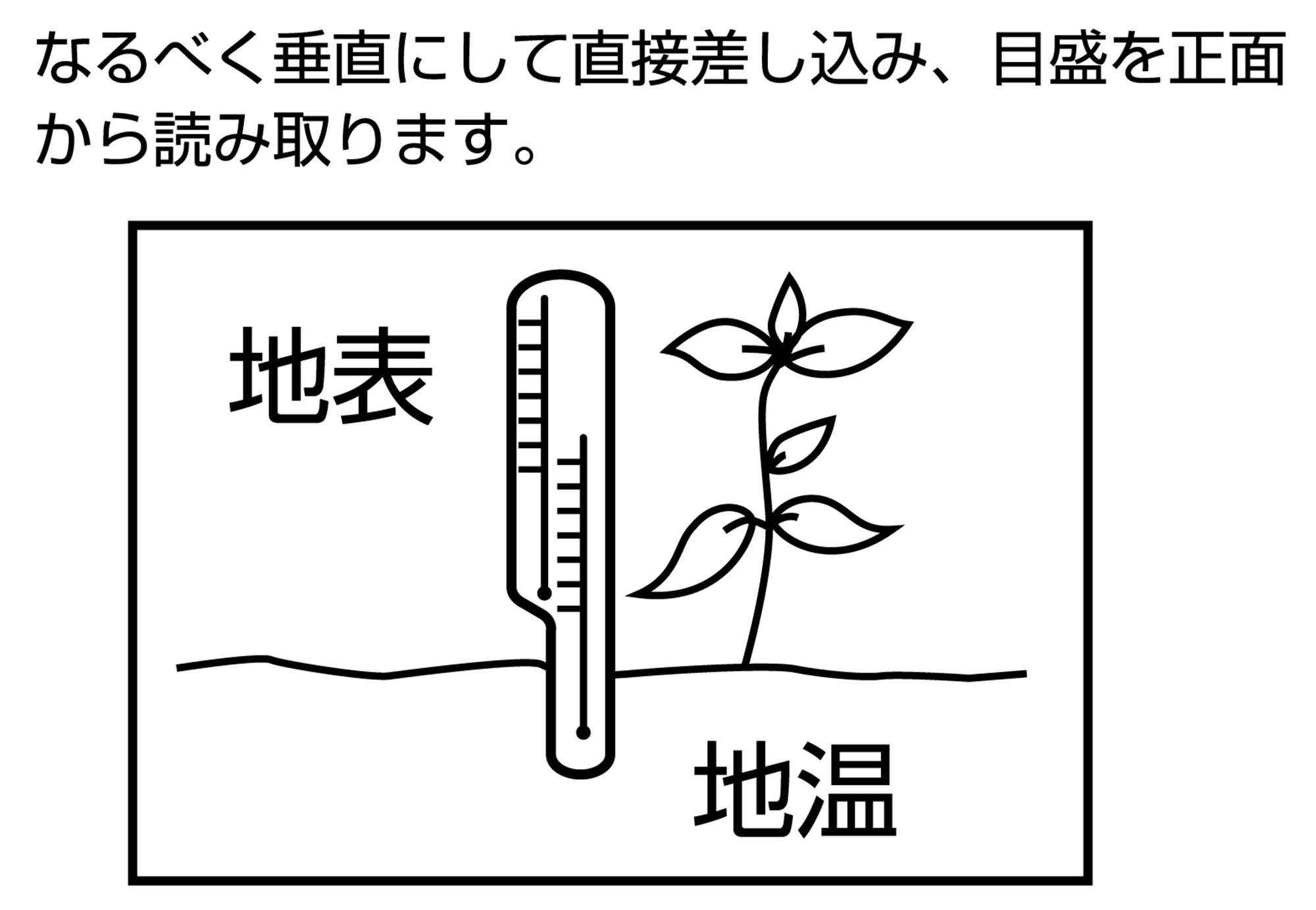 신와 블루 O-2 72630 지온계 이미지 2