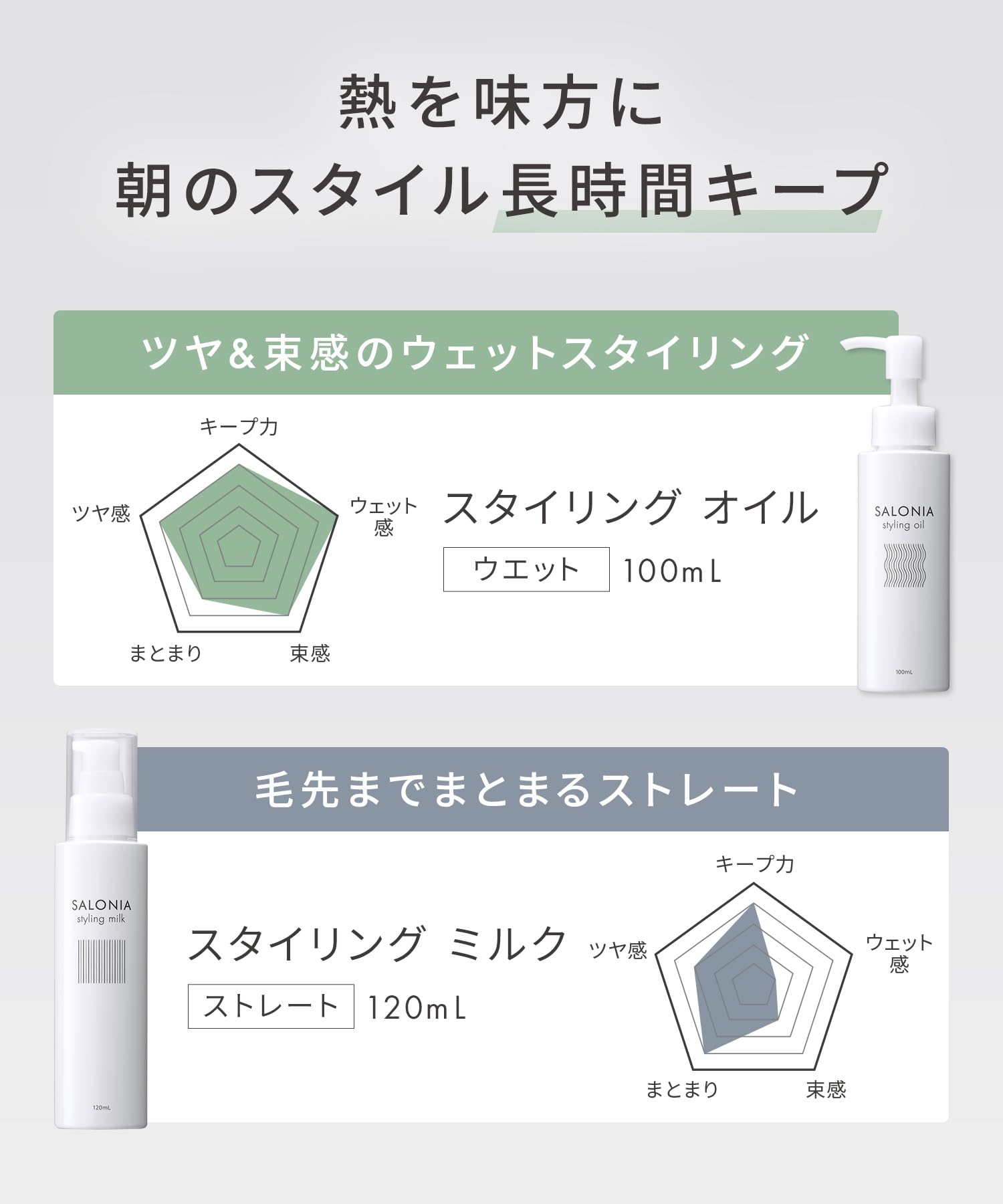 살로니아 스타일링 오일 웨트 100ml 이미지 3