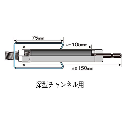 베셀 레이스웨이 소켓 KAR201715 17X150mm 이미지 4