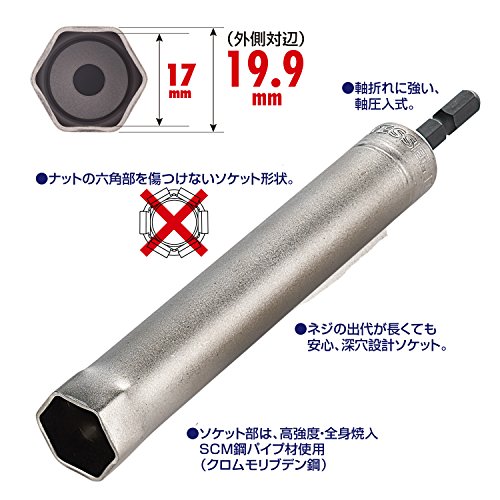 베셀 레이스웨이 소켓 KAR201715 17X150mm 이미지 3